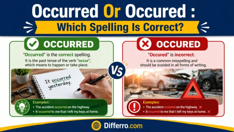 Occurred Or Occured