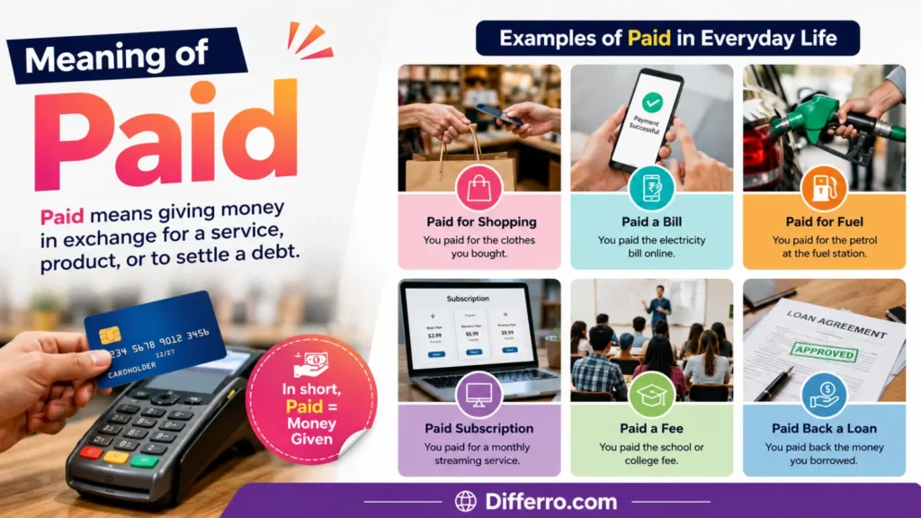 Meaning of Paid