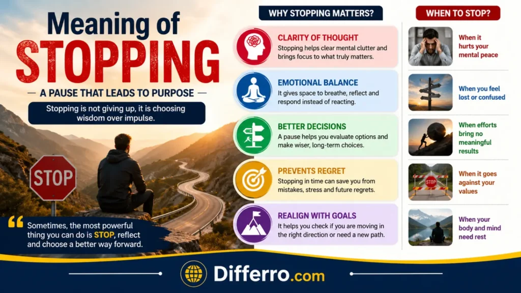 Meaning of Stopping
