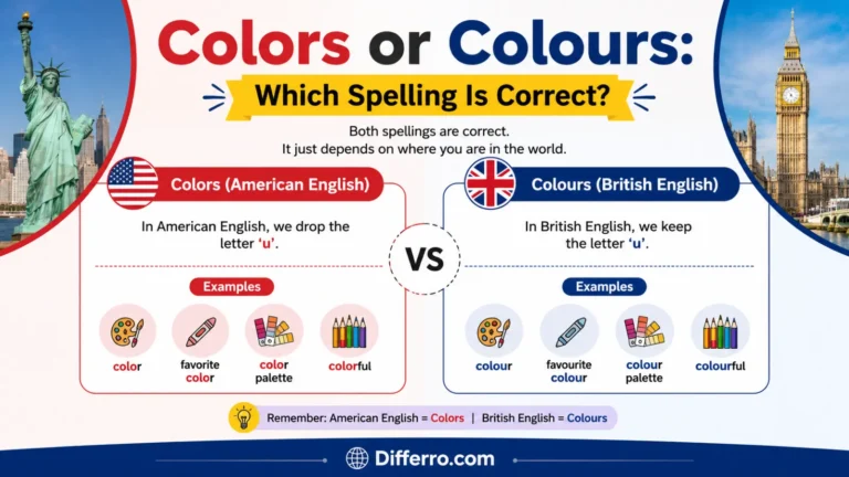 Colors or Colours