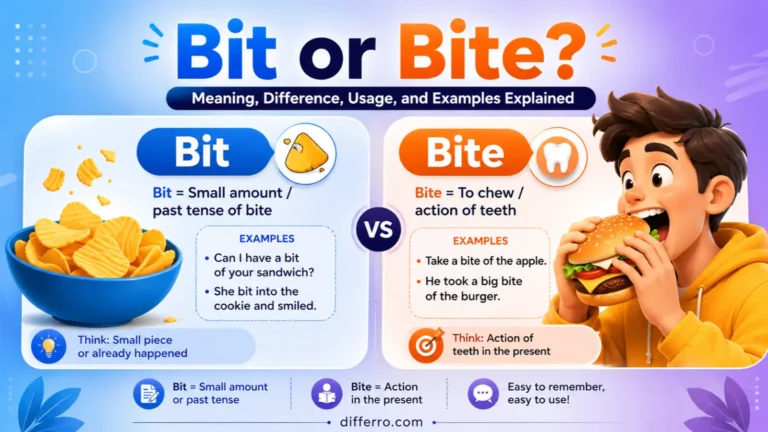 Bit or Bite? Meaning, Difference, Usage, and Examples Explained