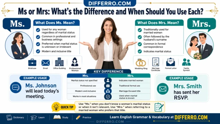Ms or Mrs: What’s the Difference