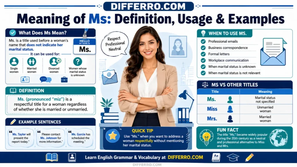 Meaning of Mrs