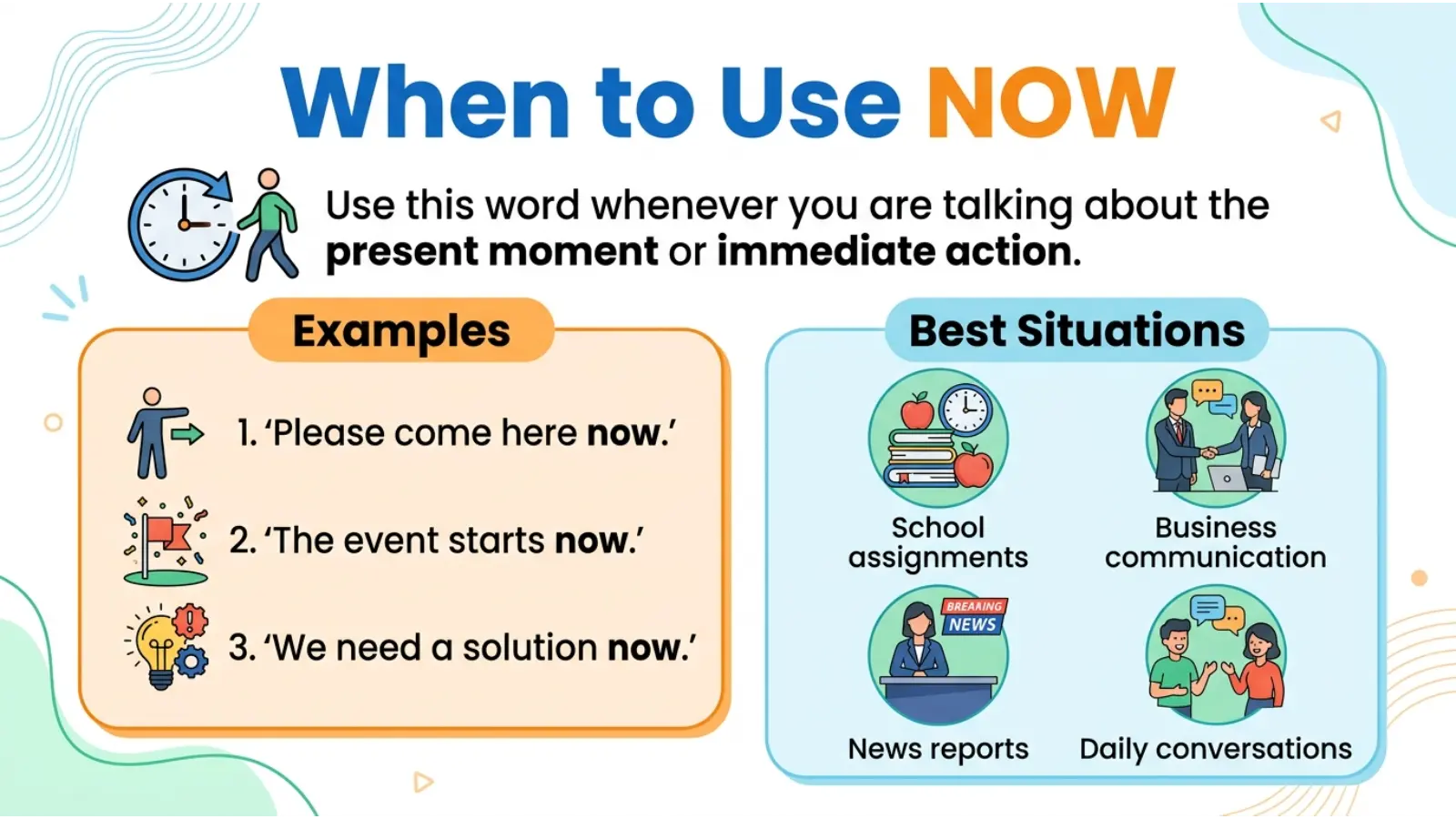 When to Use Now