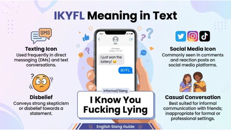 IKYFL Meaning in Text