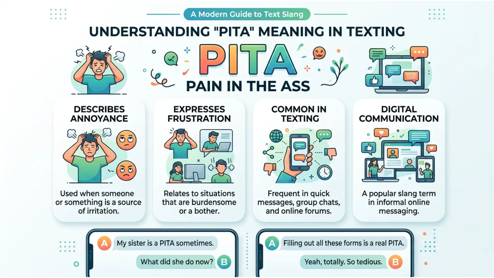 Pita Meaning Slang