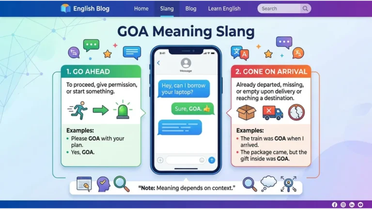 GOA Meaning Slang