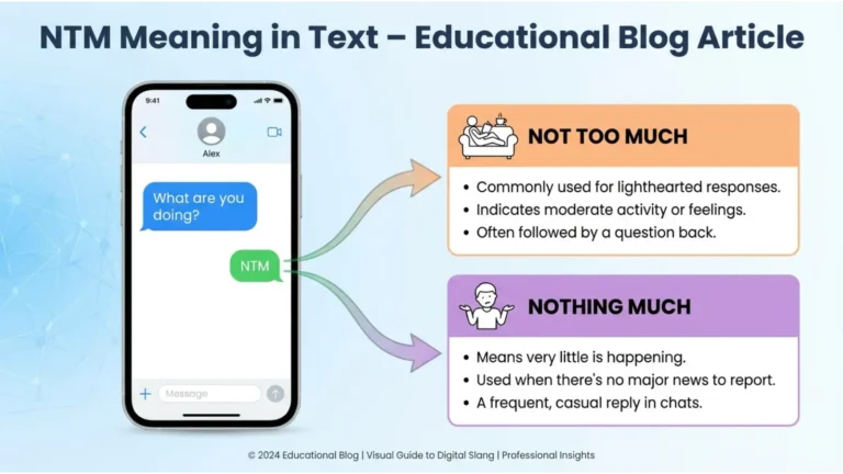 NTM Meaning in Text