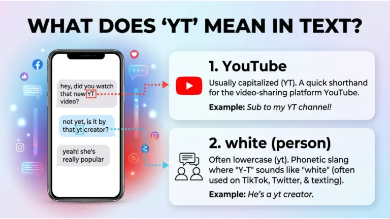 YT Meaning Slang